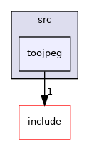 toojpeg