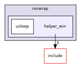 helper_win