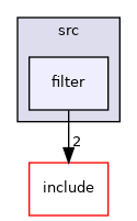 filter
