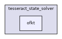 ofkt