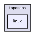 linux