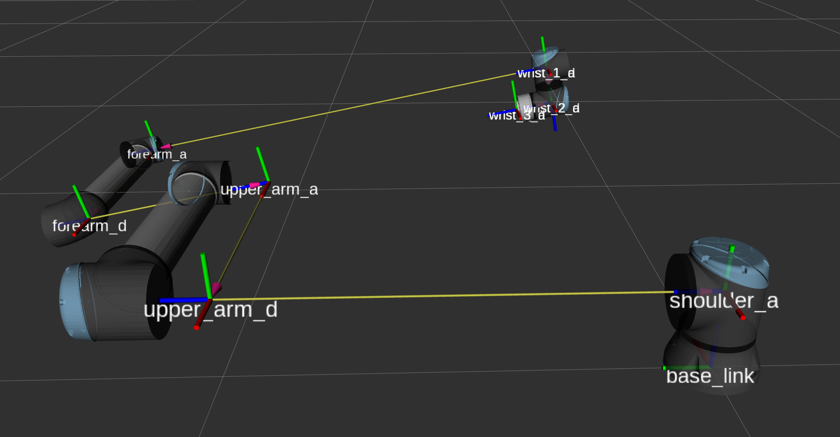 Exaggerated calibrated model